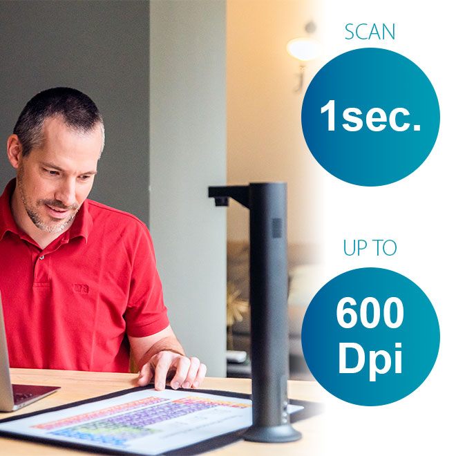 IRIScan Desk 7 Business - Image 2